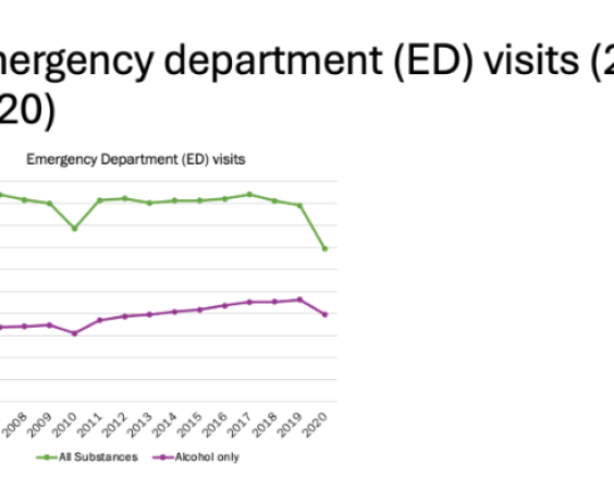 Placeholder for draft page